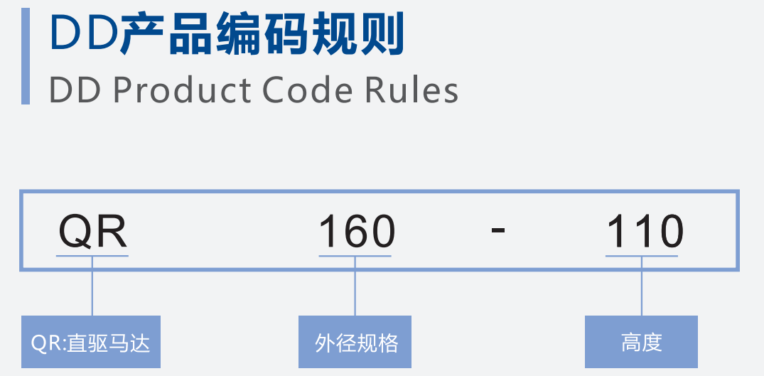 1664205014100294.png