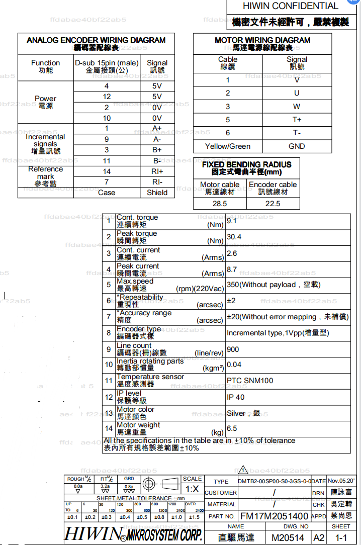 参数.png