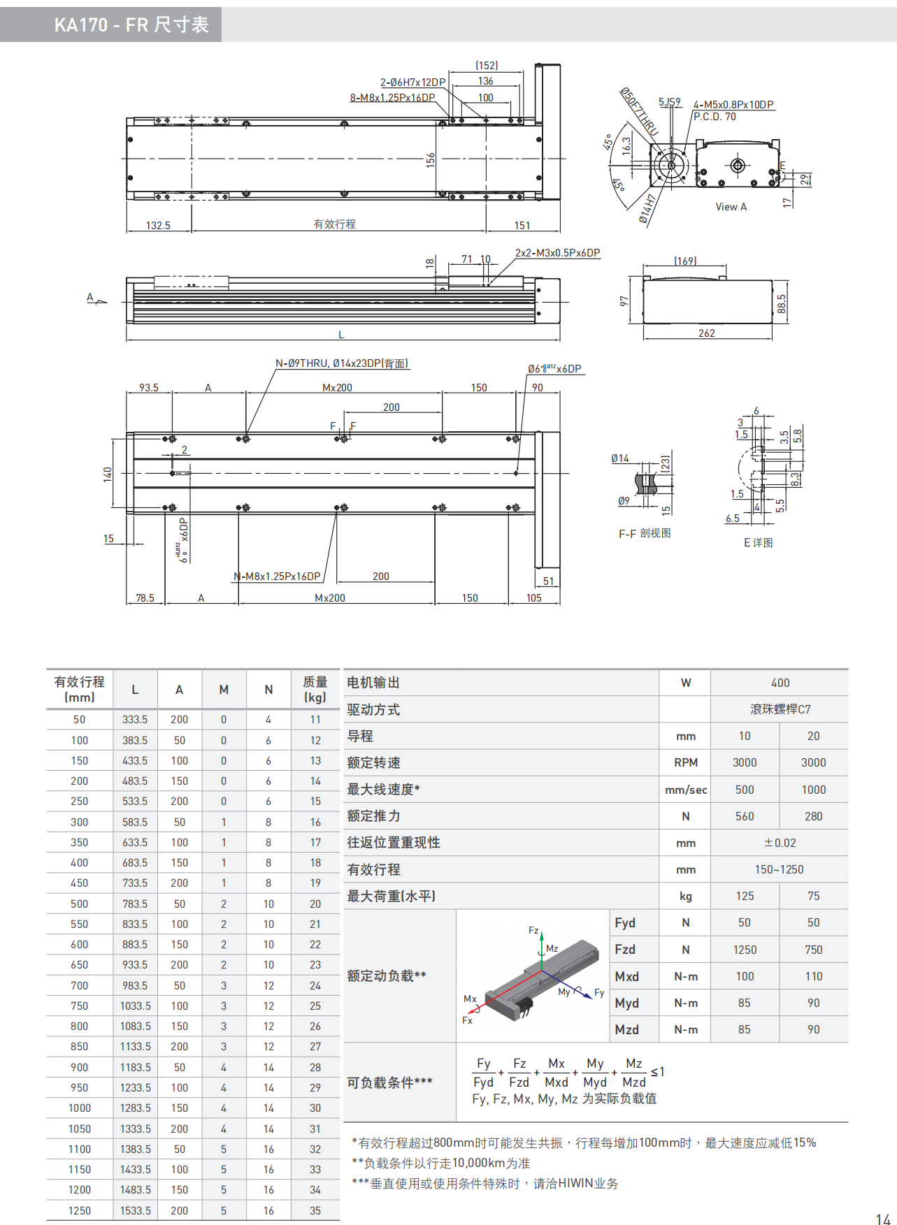 KA170-B-FR尺寸图.png