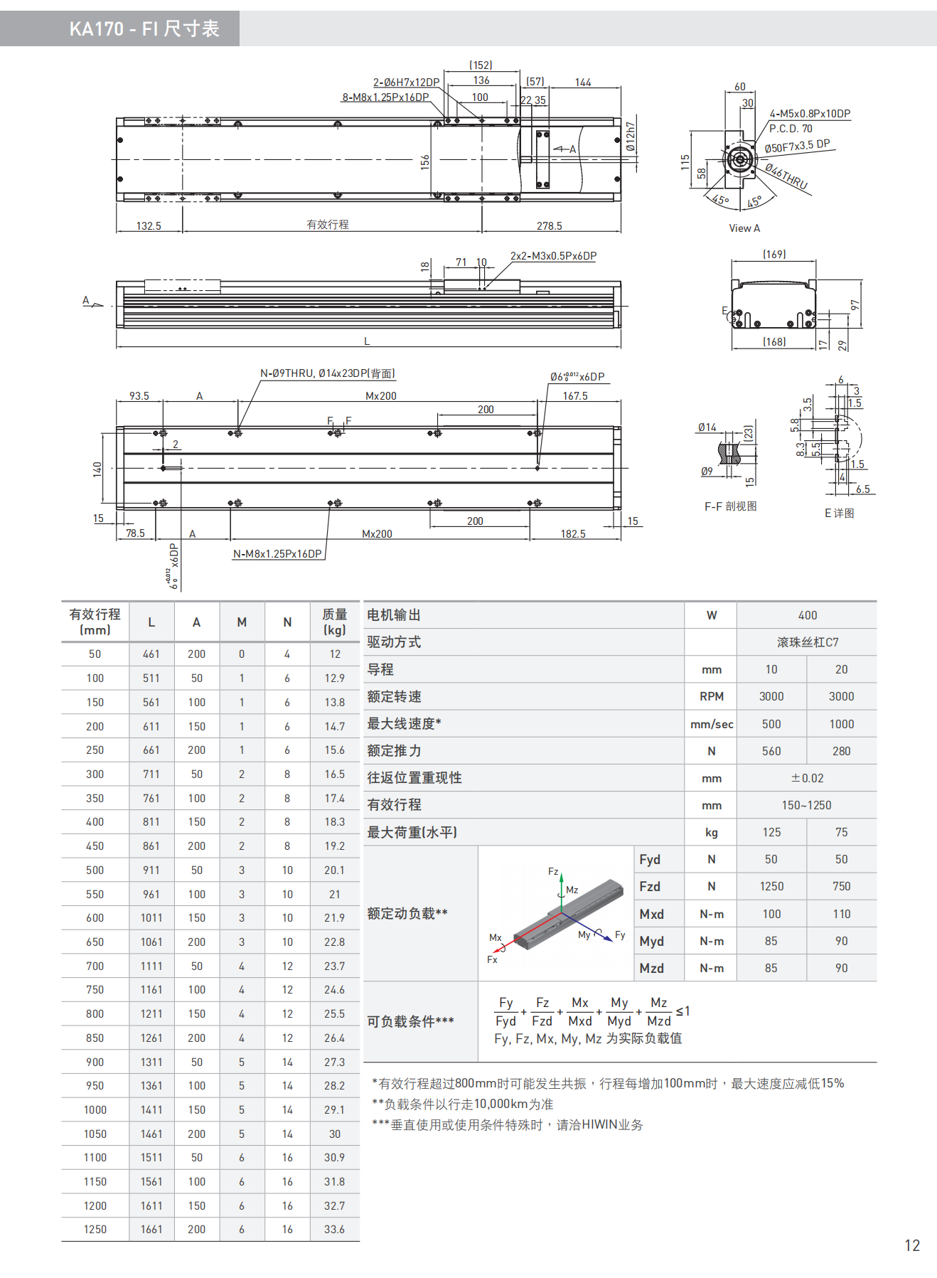KA170-B-FI尺寸图.png