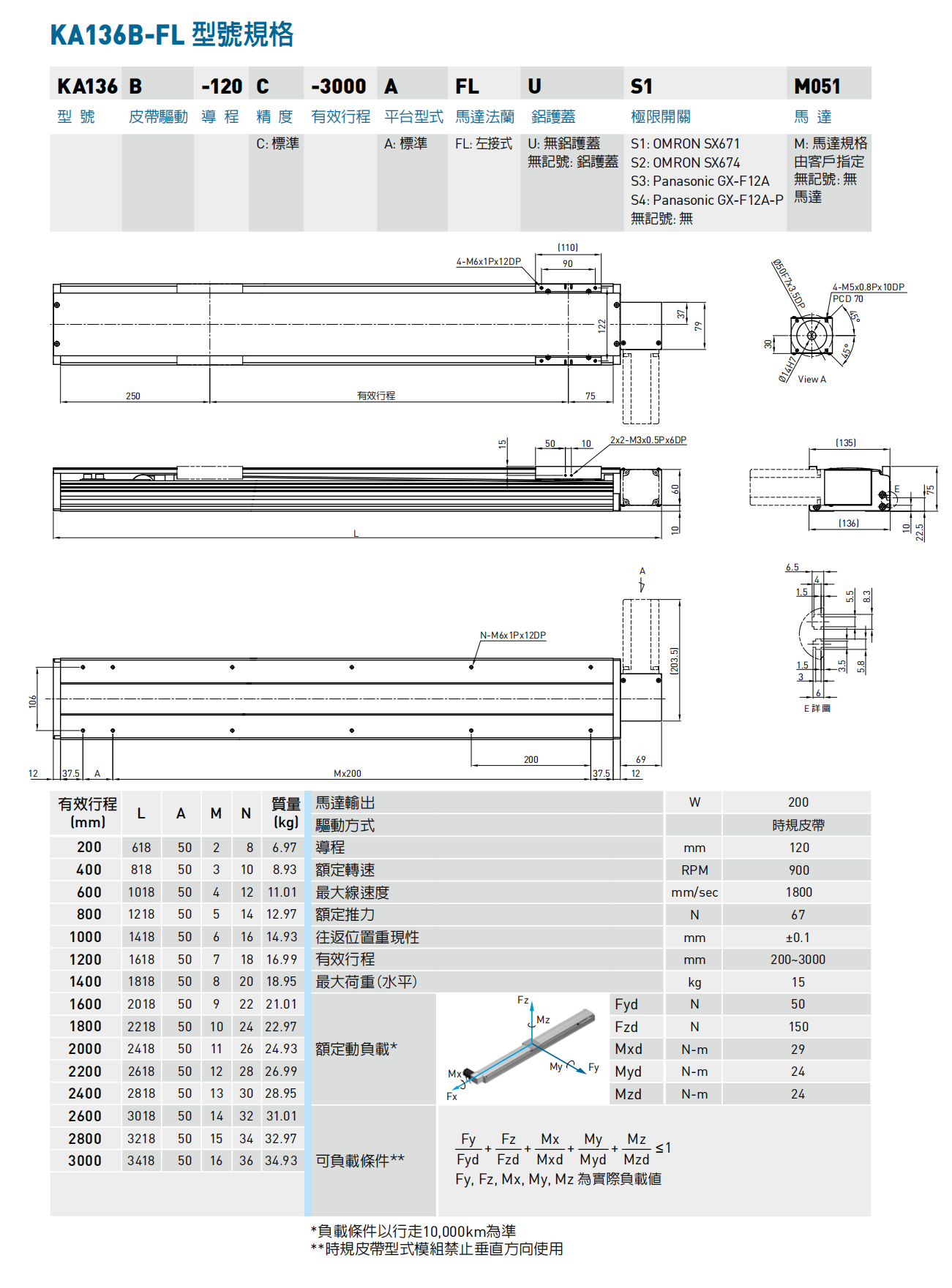 KA136-A-FL左接式皮带.png