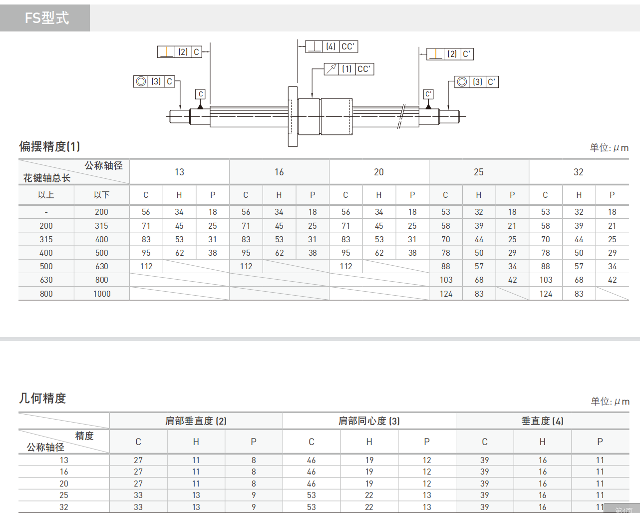 FS尺寸图.png