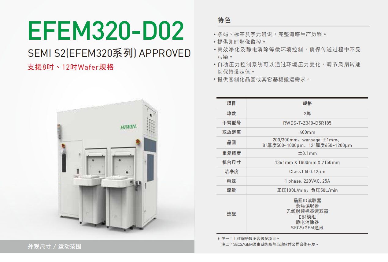 HIWIN EFEM320-D02 晶圆移载系统性能.png