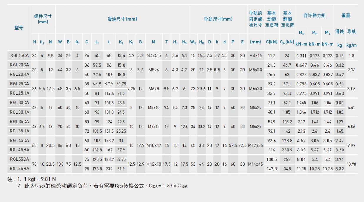 RGL尺寸图.jpg